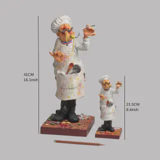 /img/13563-chef-figurine-placement.webp
