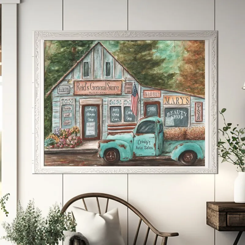 13622 teal kitchen budget