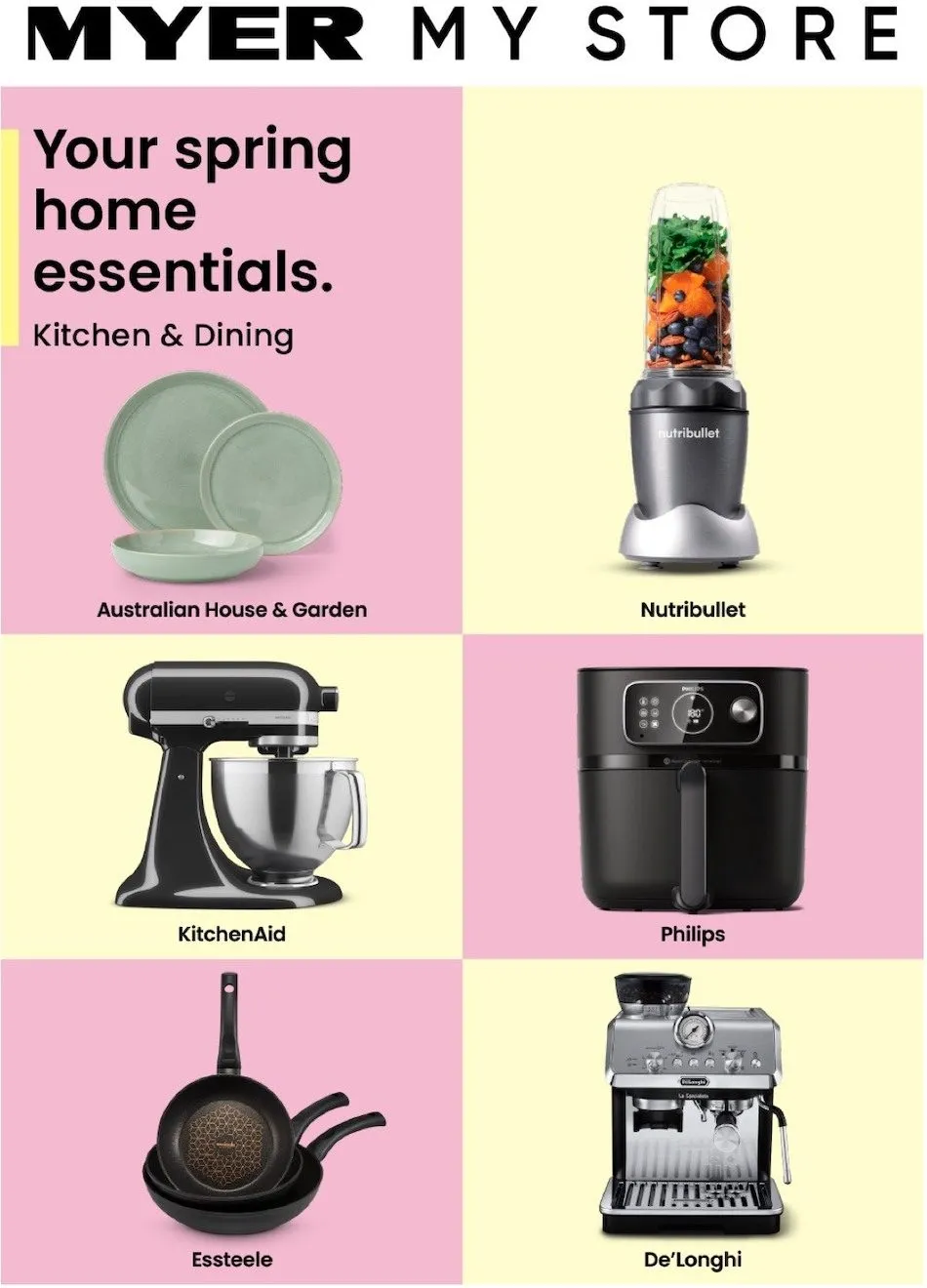 13641 kitchen budgeting